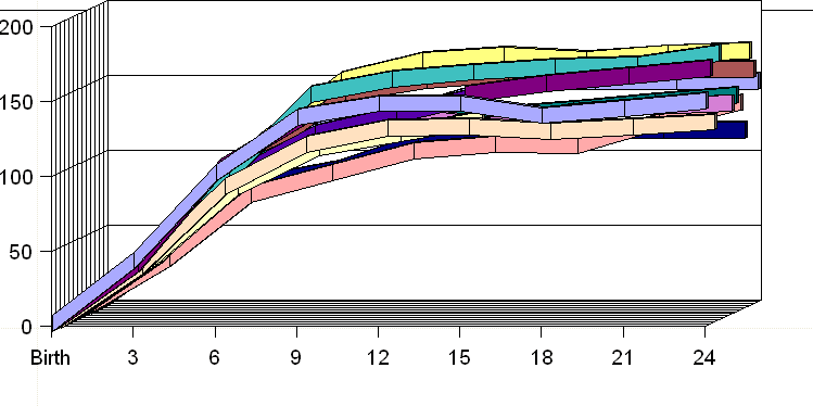 weights (10K)